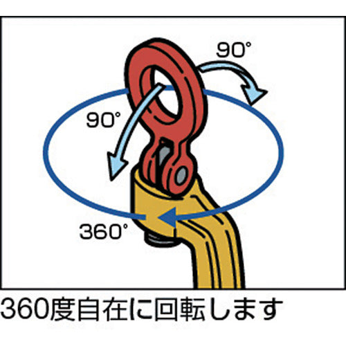 スーパー　ねじ式クランプ　スクリューカムクランプ　自在型　基本使用荷重３．２ｔ　SUC3.2　1 台