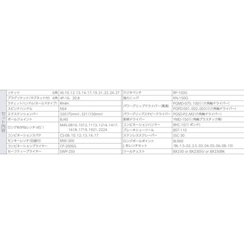 ＴＯＮＥ　整備用工具セット　ツールセット　差込角１２．７ｍｍ　５８点セット　マットブラック　TSA450BK　1 Ｓ