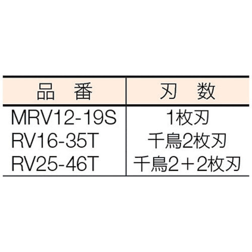 富士元　面取りカッター　リャンメンカット・Ｖ　シャンクφ１２　MRV12-19S　1 本