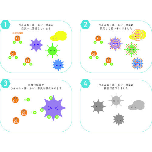 ＣＬＯ２　Ｌａｂ　オキサイダー置き型９０ｇ　OXIDER90G　1 個