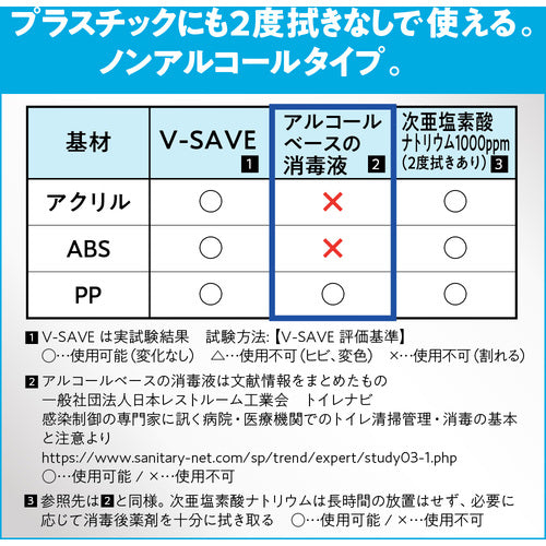 Ｋａｏ　業務用Ｖ−ＳＡＶＥ　便座除菌クリーナー　４．５Ｌ　　398772　1 本