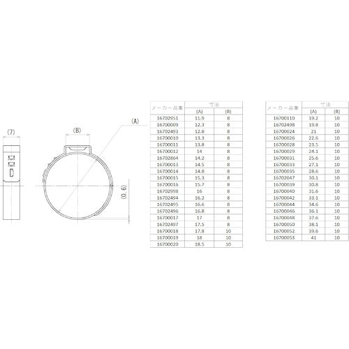 Ｏｅｔｉｋｅｒ　ＰＧ１６７　ステップレスイヤークランプ　Φ１３．２　−　１５．７ｍｍ　16700016　1 個