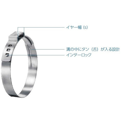 Oetiker PG167 스텝리스 이어 클램프 Φ22.4 - 25.6mm 16700031 1개