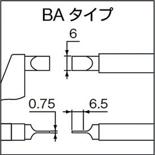 ＳＫ　直進式ブレードマイクロメーター　ＢＡタイプ　測定範囲０〜２５ｍｍ　MC201-25BA　1 台