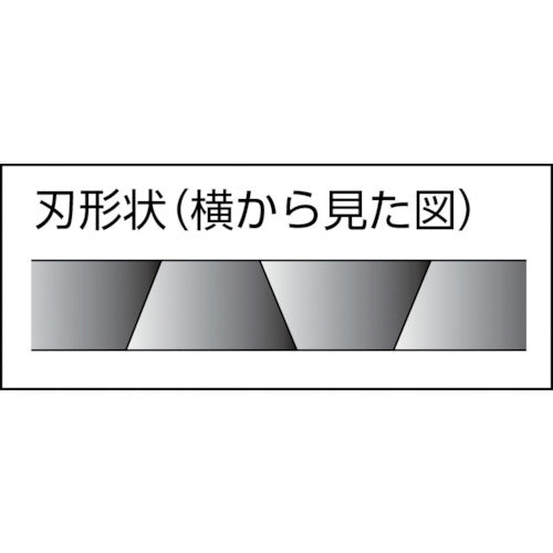 ＫＳＫ　ジグソーブレードボッシュ型　K-101BR　1 PK