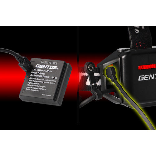 GENTOS G Series Hybrid LED Headlight 101RG GH-101RG 1 unit