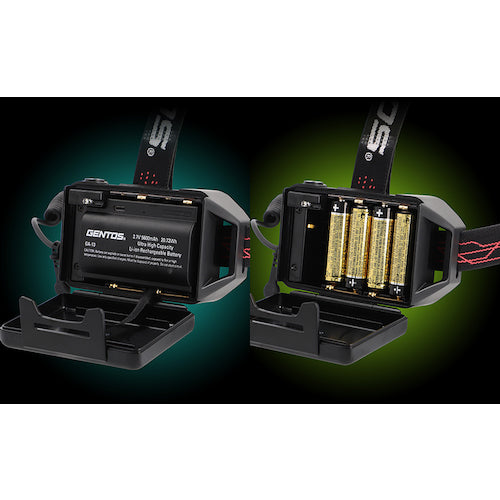 GENTOS G Series Hybrid LED Headlight 103RG GH-103RG 1 unit