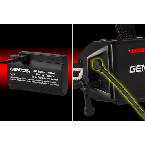 GENTOS G Series Hybrid LED Headlight 103RG GH-103RG 1 unit