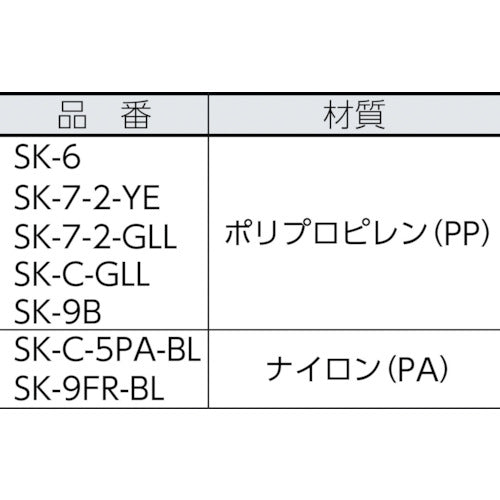 サンコー　ボックス型コンテナー　２００６０３　サンボックス＃６ライトグレー　SK-6-GLL　1 個