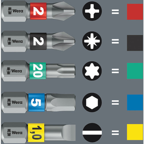 Ｗｅｒａ　自転車セット　９　004177　1 Ｓ