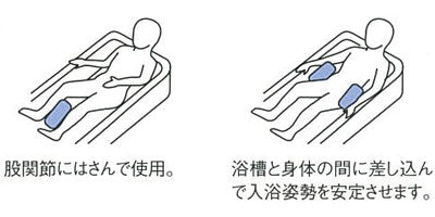 입욕 서포트 쿠션Ⅱ(베개형 소) / 1126-B 블루 1개
