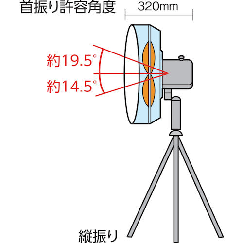 ＴＲＵＳＣＯ　【今季完売】全閉式工場扇　ジェネラルファン　スタンドタイプ　アルミハネ　ブラック　TFBA-45S-BK　1 台
