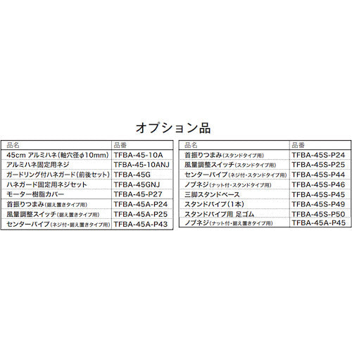 ＴＲＵＳＣＯ　【今季完売】全閉式工場扇　ジェネラルファン　スタンドタイプ　アルミハネ　ブラック　TFBA-45S-BK　1 台