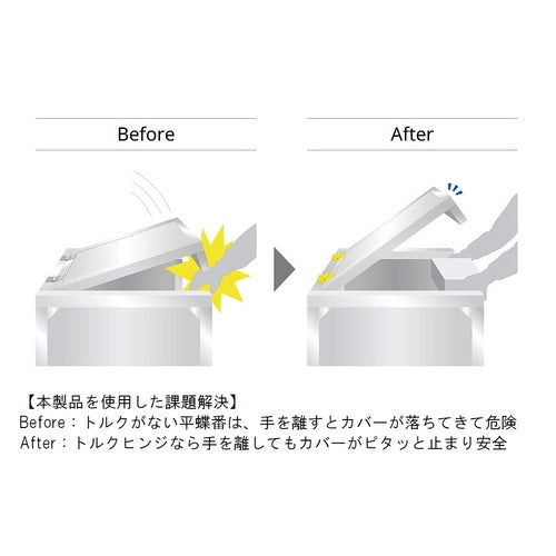 SUGATSUNE (170090115) HG-ITS35 토크 힌지 HG-ITS35 1 개