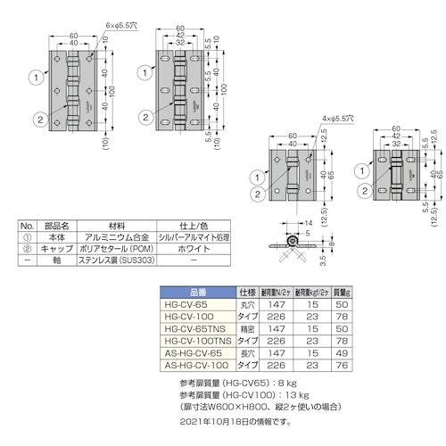 ＳＵＧＡＴＳＵＮＥ　（１７００９１４４１）　ＨＧ−ＣＶ６５　クリーンヒンジ　蝶番　HG-CV65　1 個