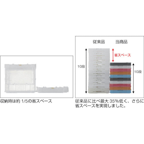 ＴＲＵＳＣＯ　オリコン　薄型折りたたみコンテナスケルコン　４０Ｌロックフタ付　　透明　TSK-C40B　1 個