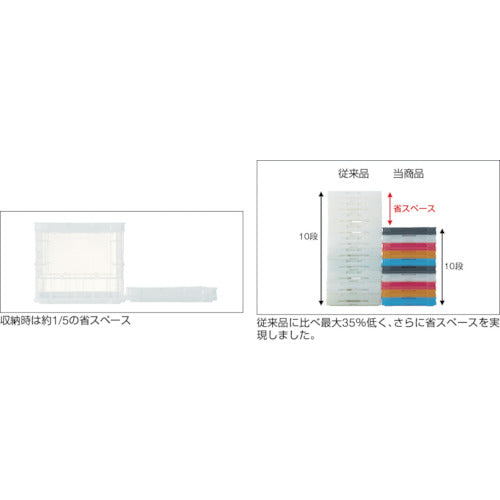 ＴＲＵＳＣＯ　オリコン　薄型折りたたみコンテナスケルコン　３０Ｌ　　透明　TSK-O30B　1 個