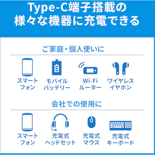 ＳＡＮＷＡ　ＵＳＢ　ＰＤ対応ＡＣ充電器（ＵＳＢ　ＴｙｐｅＣケーブル一体型１８Ｗ）　ACA-PD82W　1 個