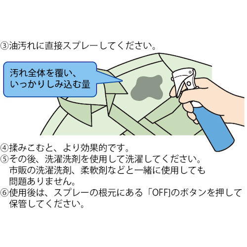 アイメディア　作業着の油汚れ落としスプレー　　1008747　1 本