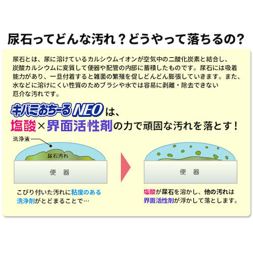 アイメディア　業務用　キバミおちーるＮＥＯ　徳用タイプ　1008473　1 本