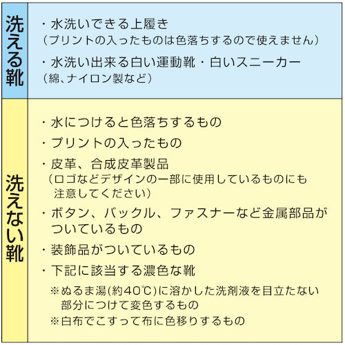 iMedia Sneaker Detergent for Whiter Sneakers 1007657 1 pc