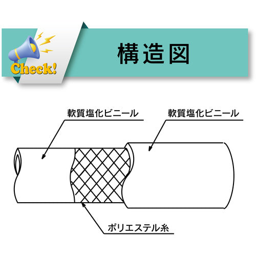 トヨックス　水・油・薬品・エアー用耐圧ホース　トヨロンホース　内径１０ｍｍ×外径１６ｍｍ　長さ１ｍ　ＴＲ−１０−１　TR-10-1　1 巻