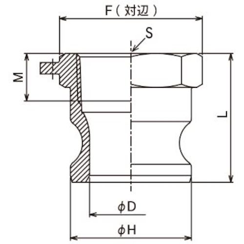 トヨックス　カムロック　アダプター　メネジ　ブロンズ　６３３−ＡＢ　１−１／４インチ　ＢＲ　633-AB-1-1/4-BR　1 個