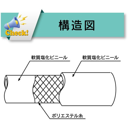 トヨックス　耐油用耐圧ホース　ハイパートヨロンホース　内径９ｍｍ×外径１５ｍｍ　長さ１００ｍ　ＨＰＴ−９−１００　HPT-9-100　1 巻