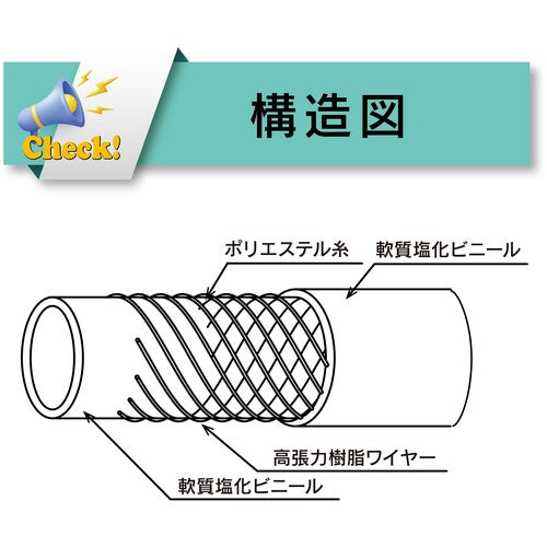 トヨックス　水・油・薬品・エアー用耐圧ホース　ハイブリッドトヨロンホース　内径１９ｍｍ×外径２６ｍｍ　長さ５０ｍ　ＨＴＲ−１９−５０　HTR-19-50　1 巻