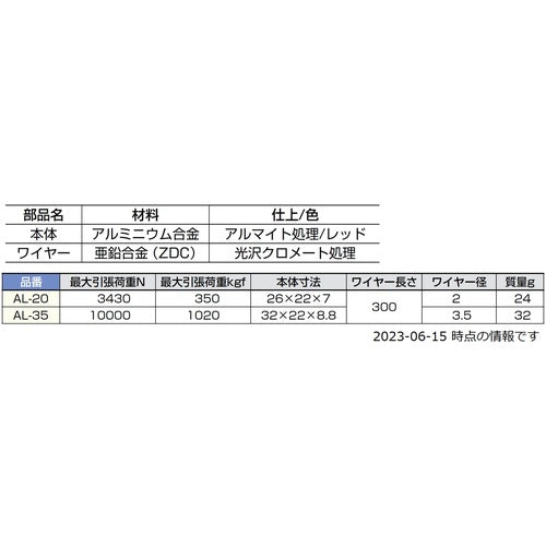 ＳＵＧＡＴＳＵＮＥ　（２６００１３５２１）　ＡＬ−２０　封印具　ALL-20　1 袋