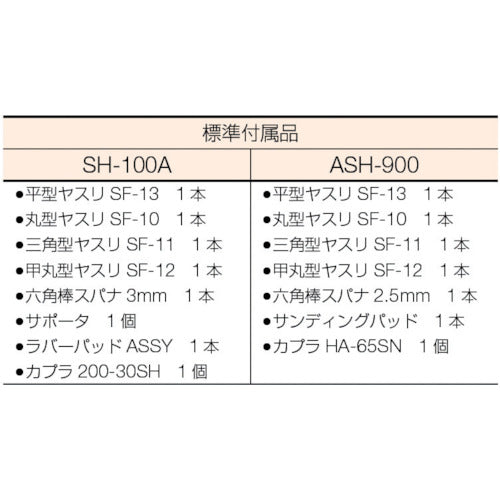 Nitto Super Hand (39148) ASH-900 1 unit