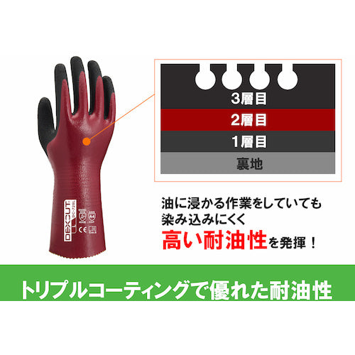 Weed Cut-Resistant Gloves DEXCUT DC-728L Nitrile Full Coat M Size DEDC728L_M_1P 1 Pair