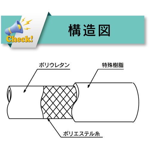 トヨックス　エアーホース　ヒットランホース　内径１１ｍｍ×外径１６ｍｍ　長さ１０ｍ　ＨＲ−１１１０Ｇ　HR-1110G　1 巻