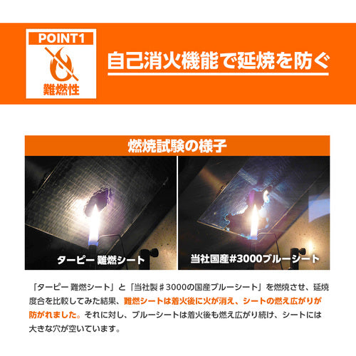 Hagiwara Tarpee Flame Retardant Sheet Gray (HC Small Tatami) 1.8m x 2.7m NNS1827 1 sheet