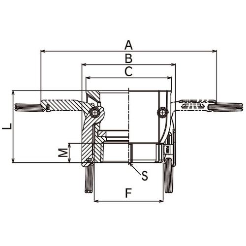 Toyox Camlock Twin Lock Type Coupler Female Thread Resin 633-DBL1-1/2 inch PP 633-DBL-1-1/2-PP 1 pc