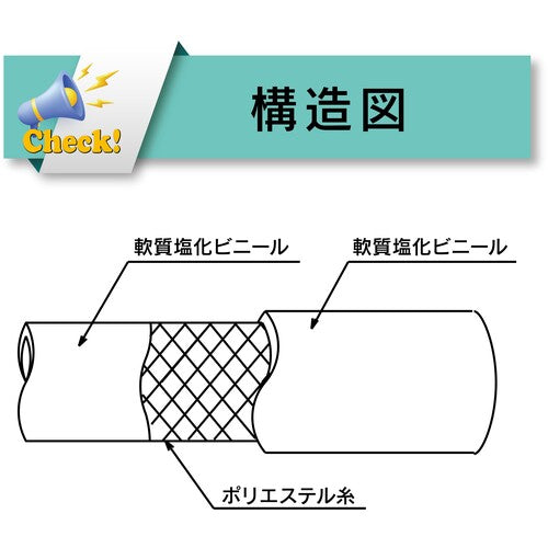 トヨックス　水・油・薬品・エアー用高耐圧ホース　トヨシグナルホース　内径１９ｍｍ×外径２６ｍｍ　長さ２０ｍ　ＴＳＧ−１９−２０　TSG-19-20　1 巻