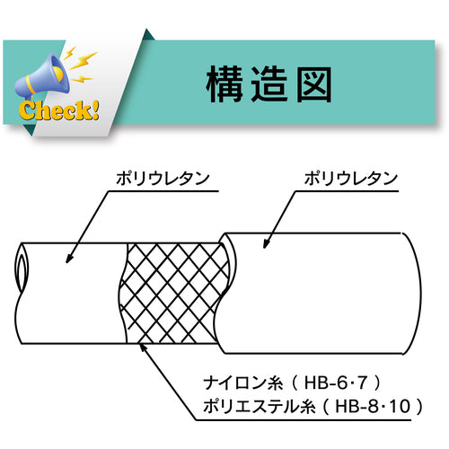 トヨックス　エアーホース　ヒットホース　内径６．５ｍｍ×外径１０ｍｍ　長さ３０ｍ　ＨＢ−６３０　HB-630　1 巻
