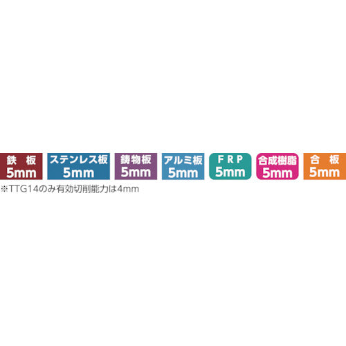 ＴＲＵＳＣＯ　超硬ステンレスホールカッター用センタードリル　６Ｘ６０ｍｍ　TTG660　1 本