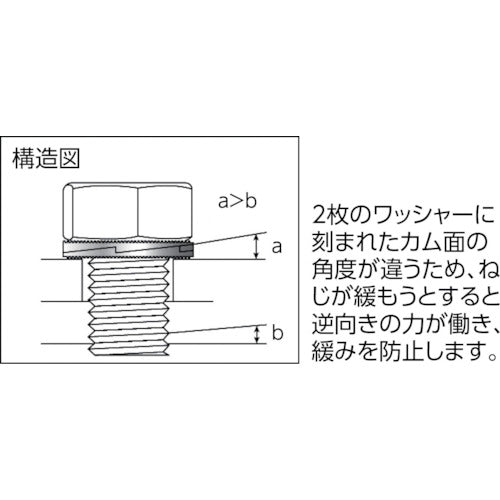 ＴＲＵＳＣＯ　ノルトロックワッシャー　スチール　デルタプロテクト　ＮＬ３（Ｍ３）　１４個入　B795-0003　1 PK