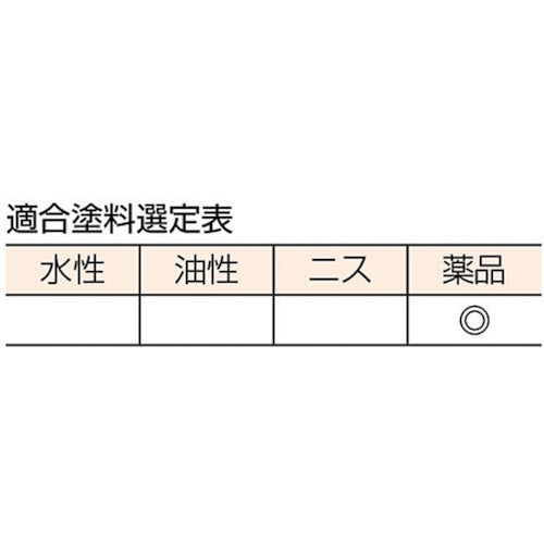 TRUSCO Chemical Brush No. 15 TPB-551 1 piece