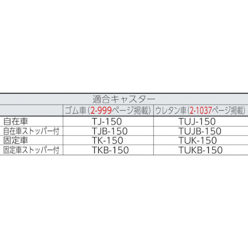 ＴＲＵＳＣＯ　Ｍ２型棚用キャスターベースユニット　Ｄ４５０・Φ１５０用　CUD-M2-450-150　1 Ｓ