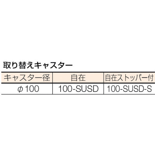 ＴＲＵＳＣＯ　ステンレス製導電性ワゴン　７５０Ｘ４５０Ｘ８２９　パンチング棚板　TT3-823P　1 台