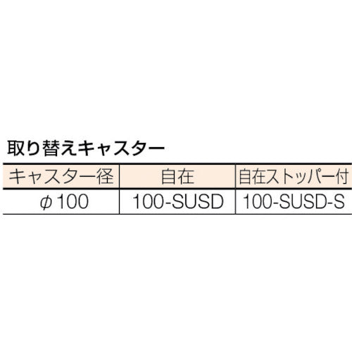 ＴＲＵＳＣＯ　ステンレス製導電性ワゴン　６００Ｘ４５０ＸＨ８２９　TT3-813　1 台