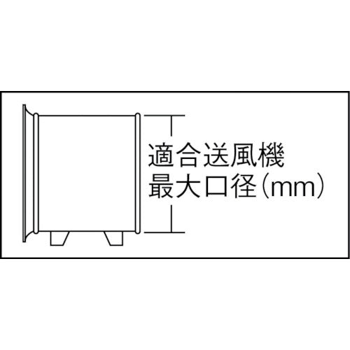 ＴＲＵＳＣＯ　フレキシブルダクト　ファスナー接続タイプ　Φ３２０Ｘ５ｍ　TFD-320FA　1 本