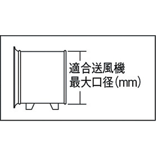 ＴＲＵＳＣＯ　送風機用フィルター　３２０ｍｍ用　TBF-320　1 個