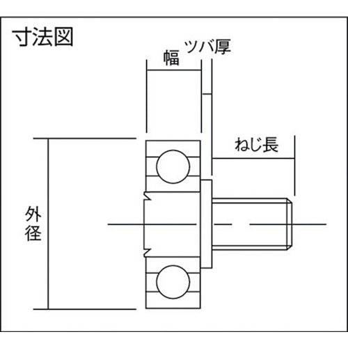 イースタン　六角溝ネジ付ベアリング　15ST-6B1.5　1 個