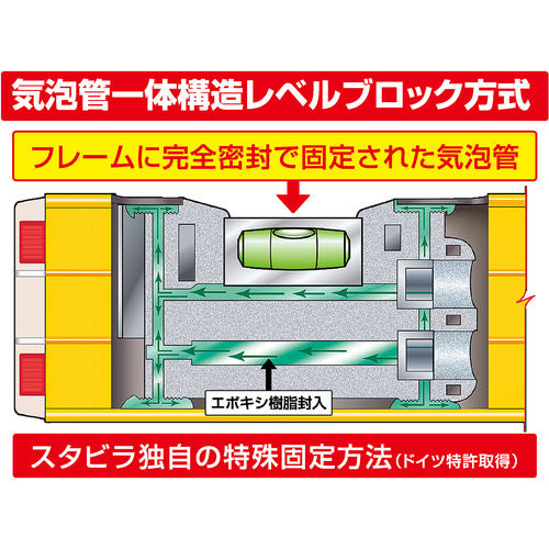 ＫＤＳ　アルミレベルＰＲＯ１００　SL-100N　1 個