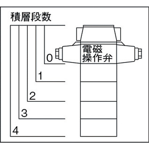 ダイキン　ボルトナット　ねじ径×長さＭ５×４５ｍｍ　HB-100　1 PK