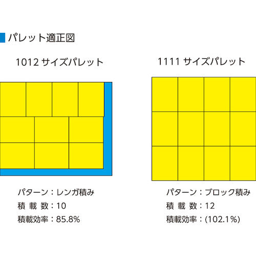 サンコー　ボックス型コンテナー　２００８９５　サンボックス＃９Ｂ−１１グリーン　SK-9B-11-GR　1 個