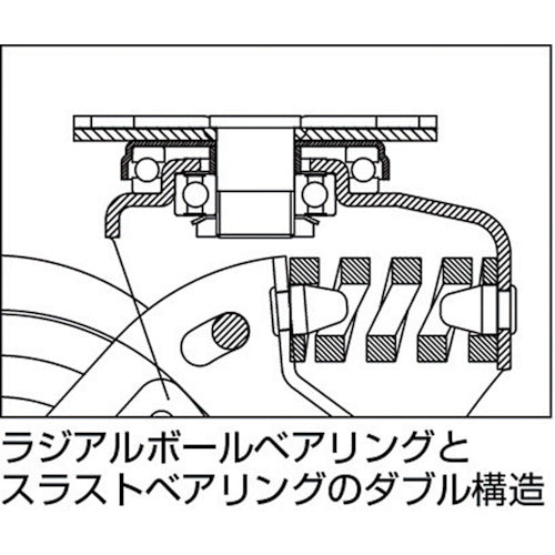 シシク　緩衝キャスター　固定　２００径　スーパーソリッド車輪　SAK-TO-200SST　1 個